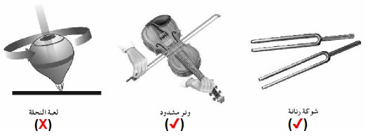 مصادر الحركة الاهتزازية
